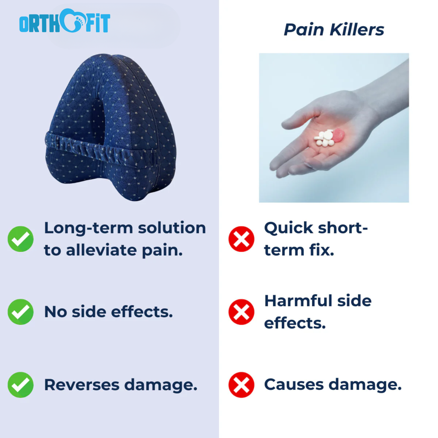 OrthoFit Orthopedic Knee Support Pillow