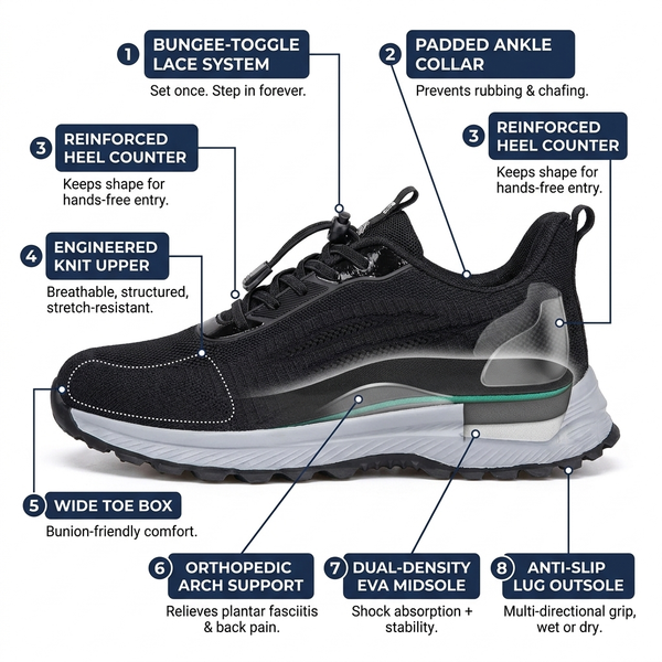 Lightweight Anti-Slip Walking Shoes